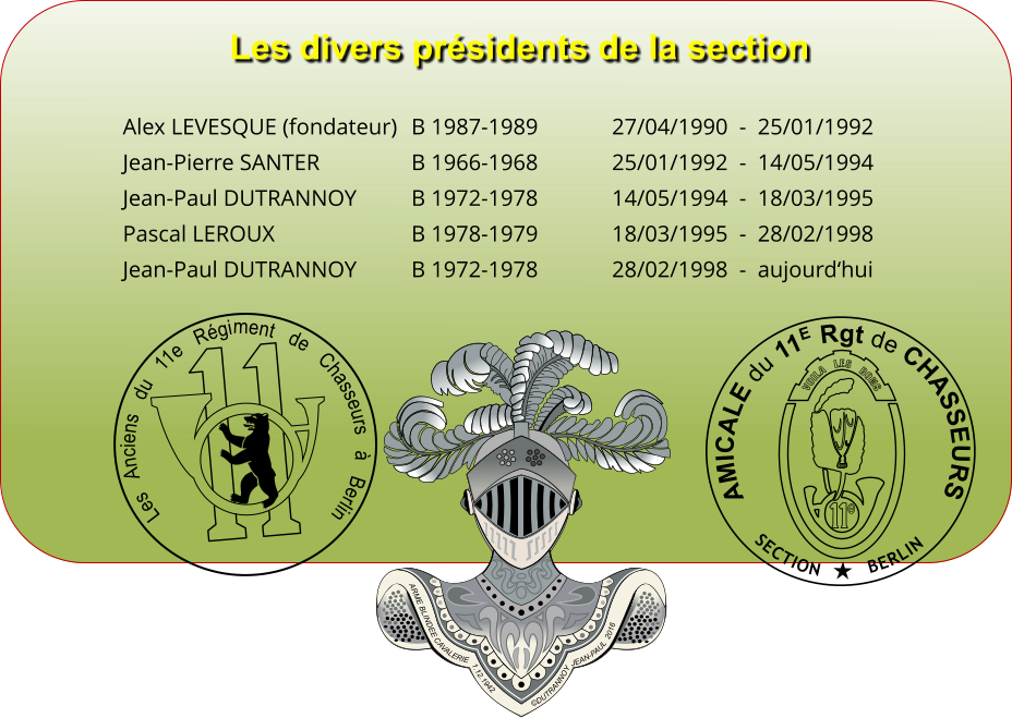 Les divers prsidents de la section Alex LEVESQUE (fondateur)	B 1987-1989             27/04/1990  -  25/01/1992 Jean-Pierre SANTER              	B 1966-1968             25/01/1992  -  14/05/1994 Jean-Paul DUTRANNOY       	B 1972-1978             14/05/1994  -  18/03/1995 Pascal LEROUX                     	B 1978-1979             18/03/1995  -  28/02/1998 Jean-Paul DUTRANNOY      	B 1972-1978             28/02/1998  -  aujourdhui              Les   Anciens   du   11e   Rgiment   de   Chasseurs      Berlin ARME BLINDEE CAVALERIE  1.12.1942 DUTRANNOY JEAN-PAUL  2016 AMICALE du 11E Rgt de CHASSEURS  SECTION BERLIN e